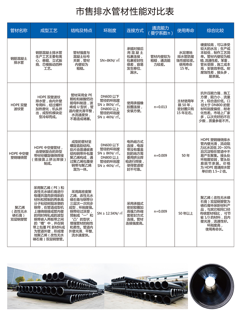 星空官方网站