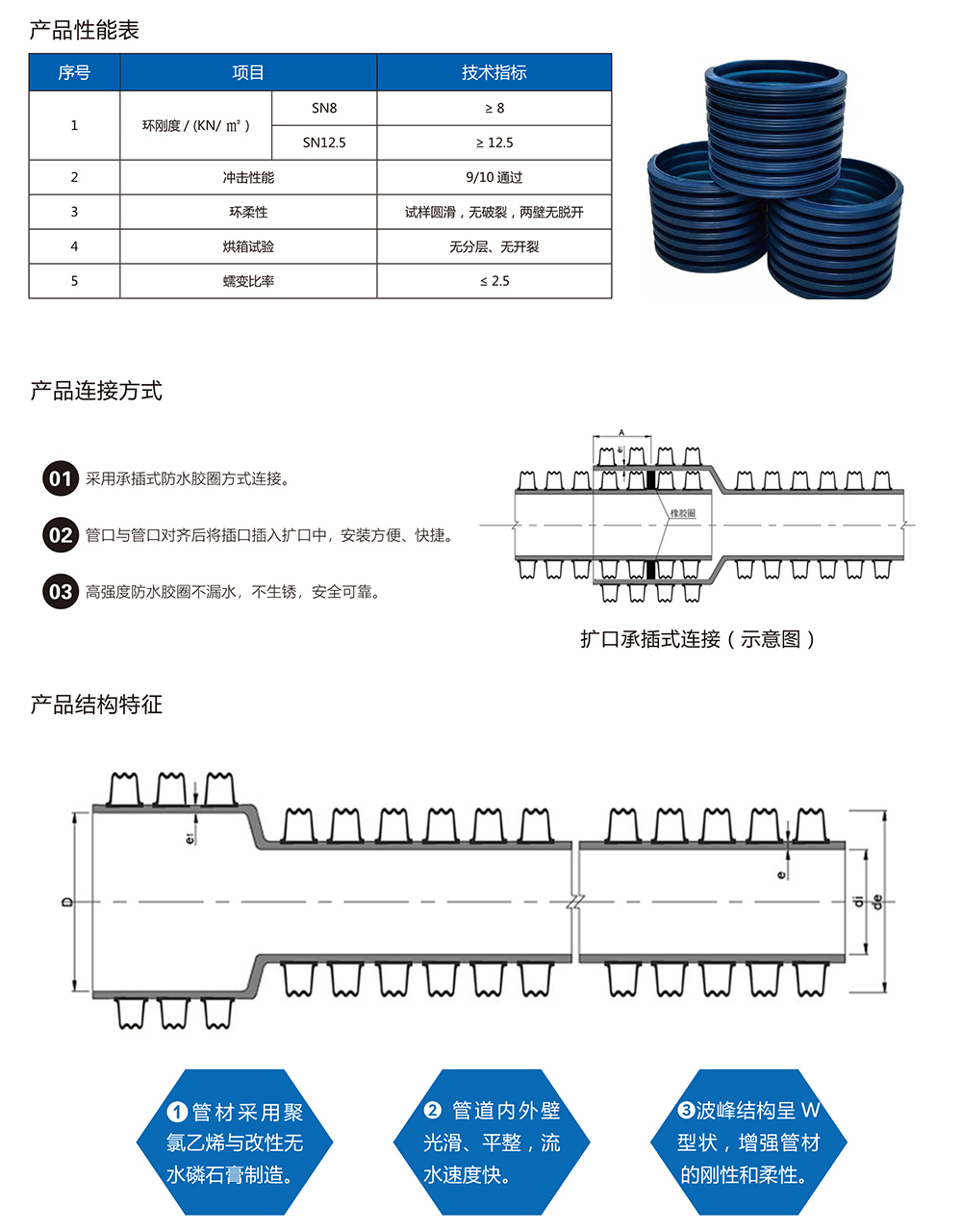 星空官方网站
