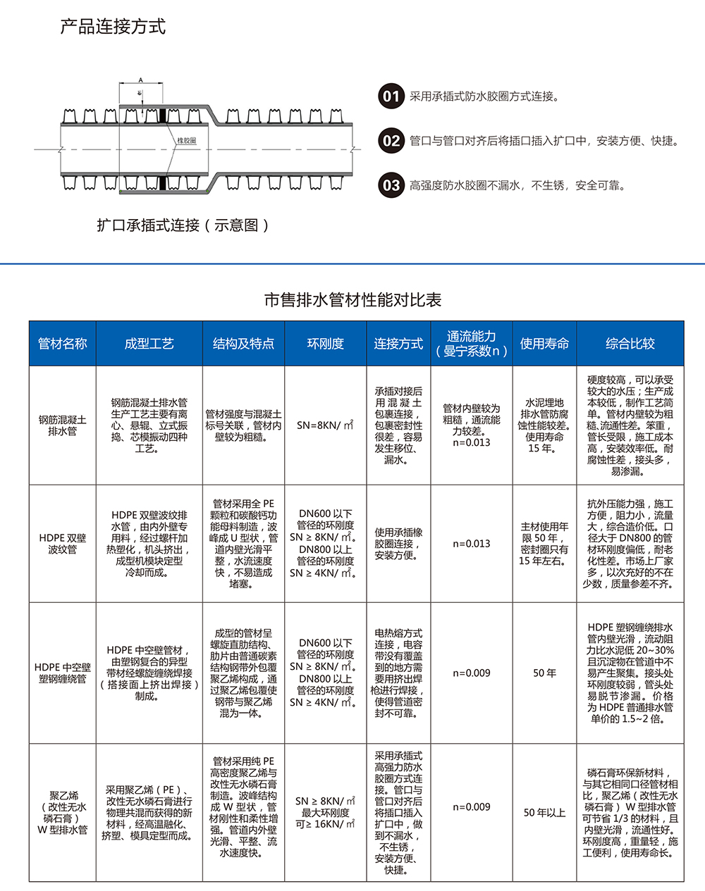 星空官方网站