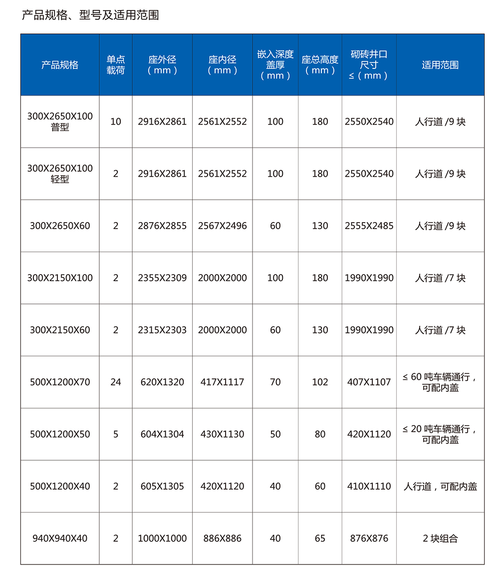星空官方网站