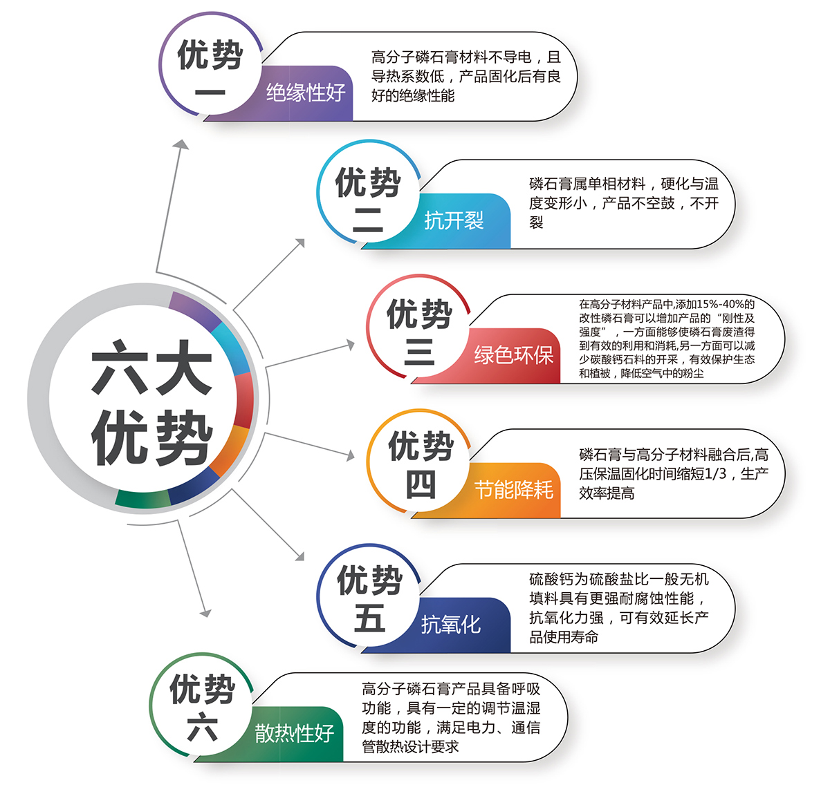 星空官方网站